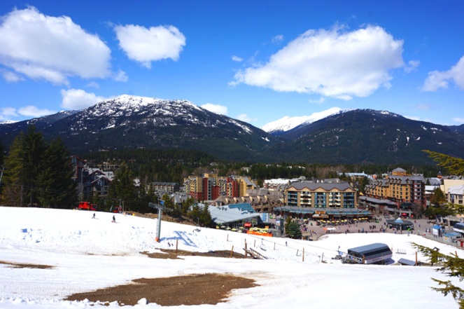 Whistler from above, Canada