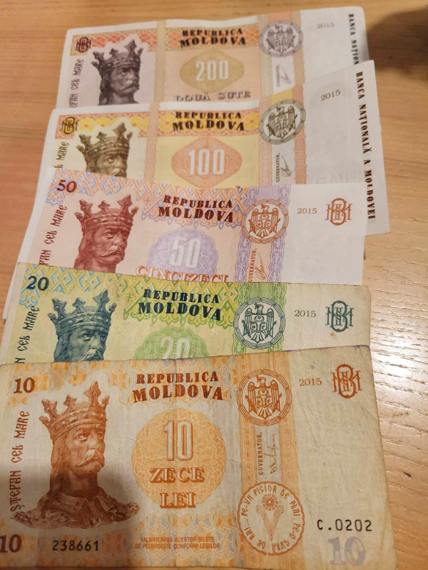 Moldova lei currency